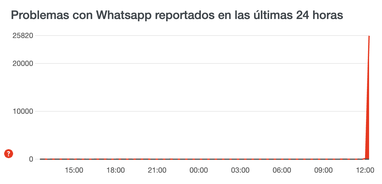 Screenshot 2024 04 03 at 12.34.27 p.m